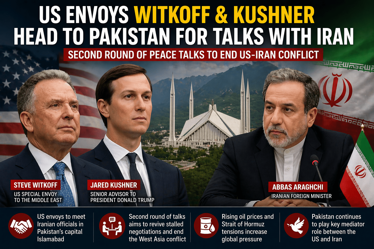 US-Iran Talks Resume: Envoys Arrive in Pakistan Amid Crisis